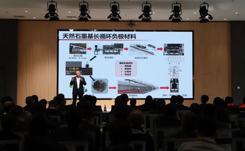 央地合作賦能石墨產業，鶴崗再造工業新引擎